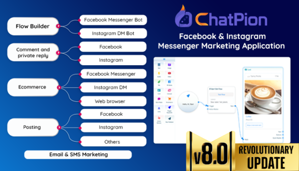 ChatPion – Facebook Chatbot, eCommerce & Social Media Management Tool (SaaS)